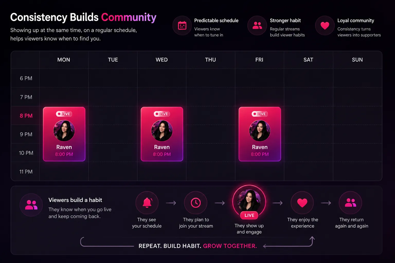 Weekly live stream schedule for a Tango creator