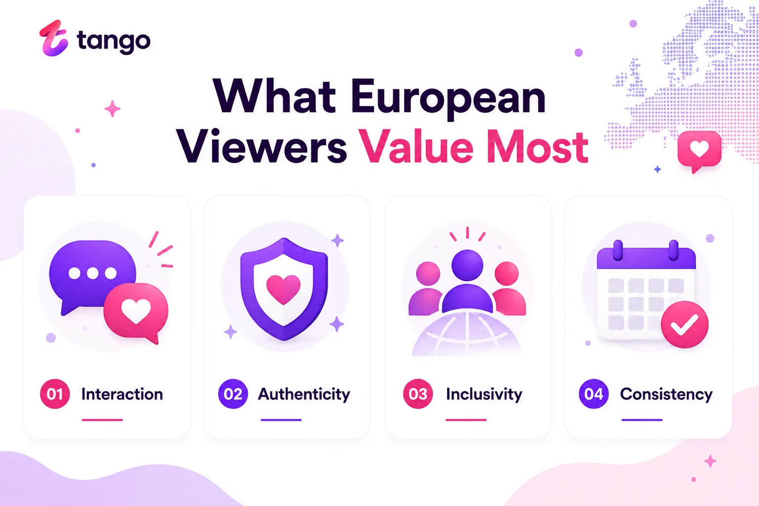 Infographic showing what European viewers value most in live streams